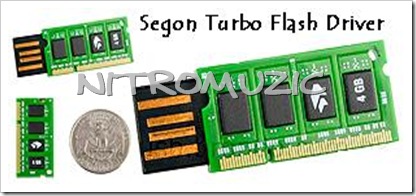 USB RAM