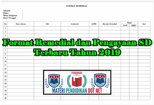 Format Remedial dan Pengayaan SD Terbaru Tahun 2019