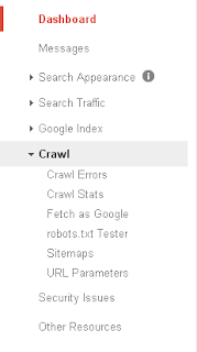 Cara Mudah Submit Sitemap blog ke Google Webmaster Tools