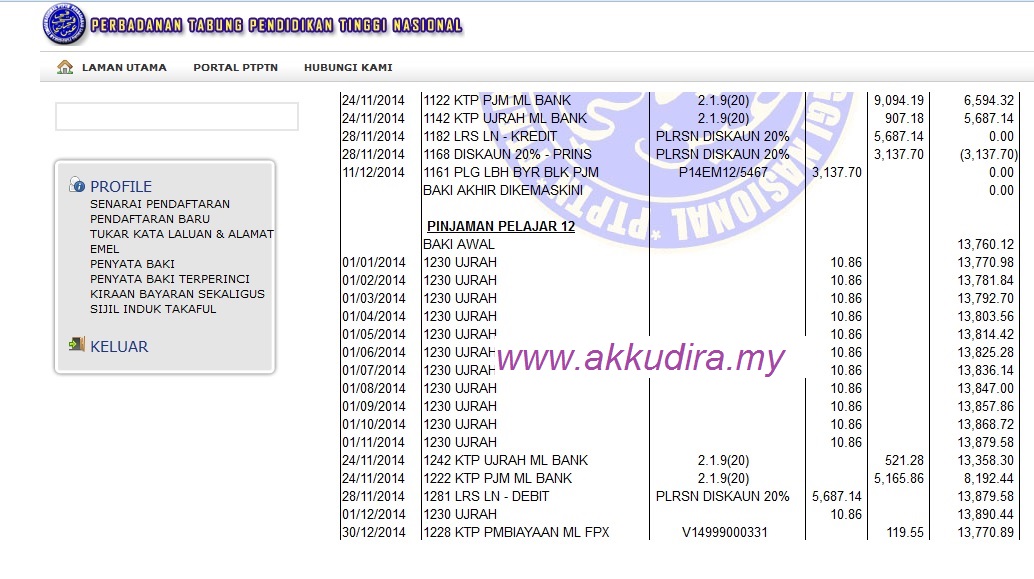 :: DiRa ::: Bayar PTPTN menggunakan Akaun 2 KWSP Sebelum ...