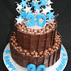 Ideas For 30Th Birthday For Her : 20 Best Female 30th Birthday Gift Ideas - Home, Family ... - For my best friends 30th birthday filled with some of her.