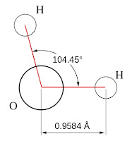 Dimensi dan struktur geometri sebuah molekul air.