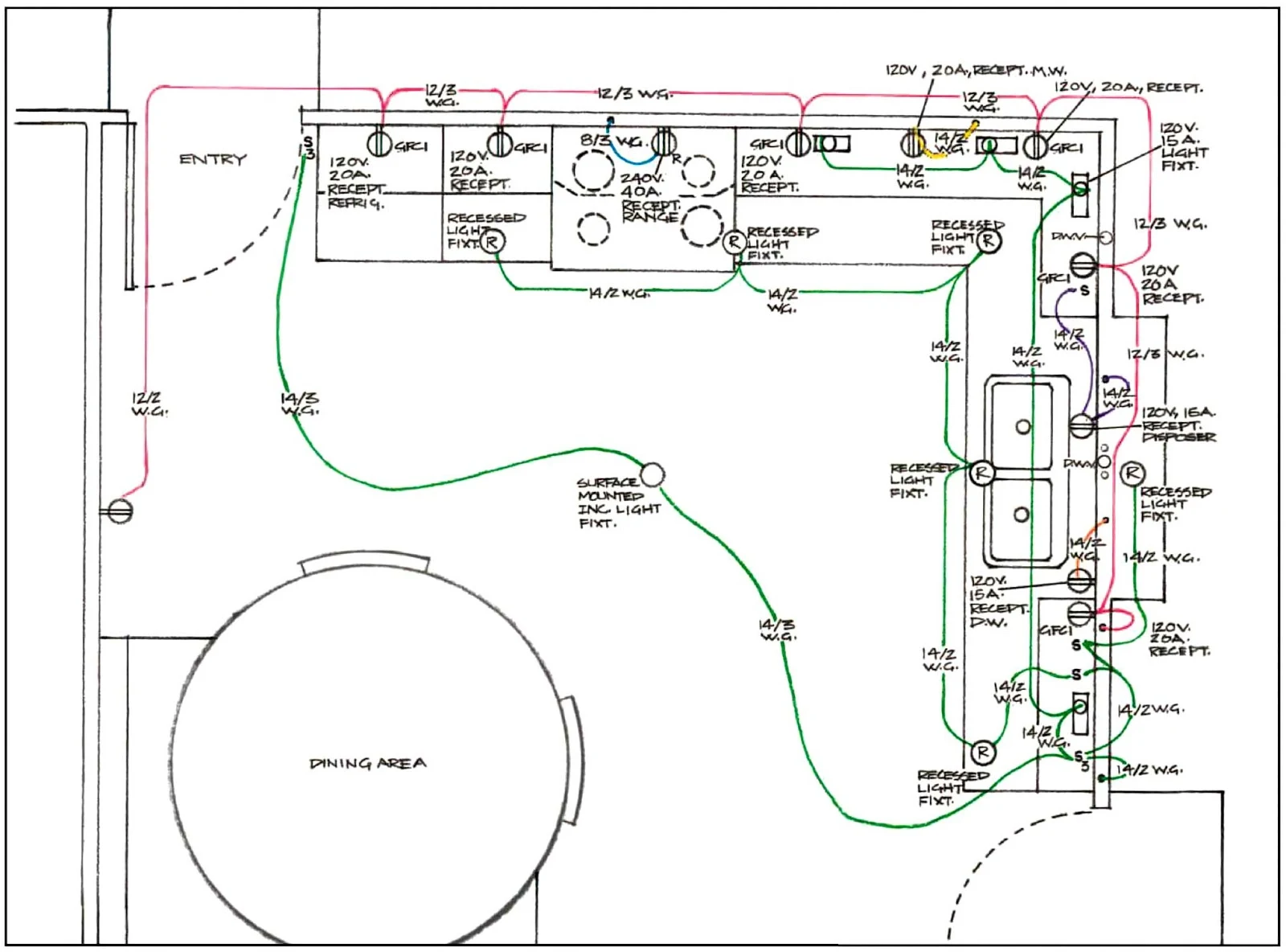 Instalaciones eléctricas residenciales - Diagrama de remodelación de instalación eléctrica de una cocina