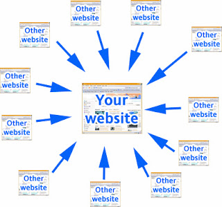 Tool terbaik untuk melakukan Link building