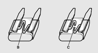 B- Fuse is OK ,  C- Blown fuse