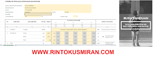 BUKU PANDUAN DAN FORMAT KERUSAKAN BANGUNAN SEKOLAH UNTUK DAPODIKDASMEN 2021