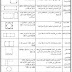 ما هي الكانات  - مرفق صور وفيديوهات توضيحية 