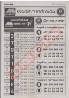 Thai Lottery 4pc First Paper For 16-01-2019