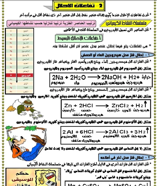 مذكرة علوم