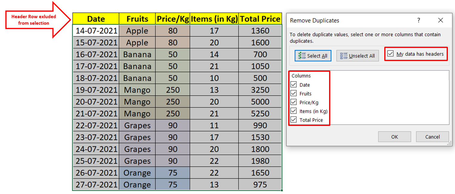 How to Remove Duplicate Entries from Multiple Columns in Excel