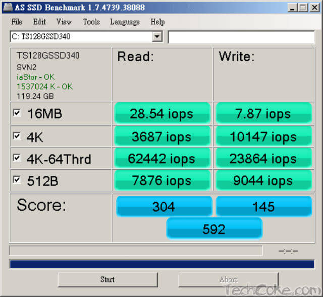 [開箱] 創見 340 系列 128GB 2.5 吋 SATA3 SSD 速度測試_402