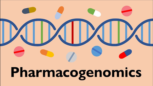 Pharmacogenomics