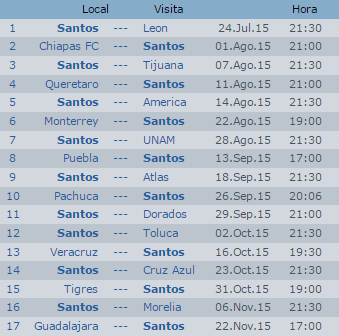 Calendario del Santos Torreon Apertura 2015 Futbol Mexicano