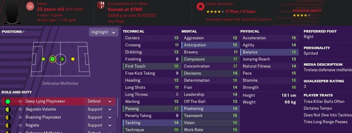 Sandro Tonali: Attributes in 2023 season