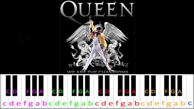 We Are The Champions by Queen (Easy Version) Piano / Keyboard Easy Letter Notes for Beginners