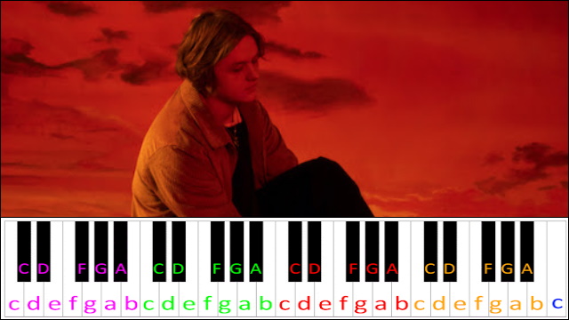 Hold Me While You Wait by Lewis Capaldi Piano / Keyboard Easy Letter Notes for Beginners