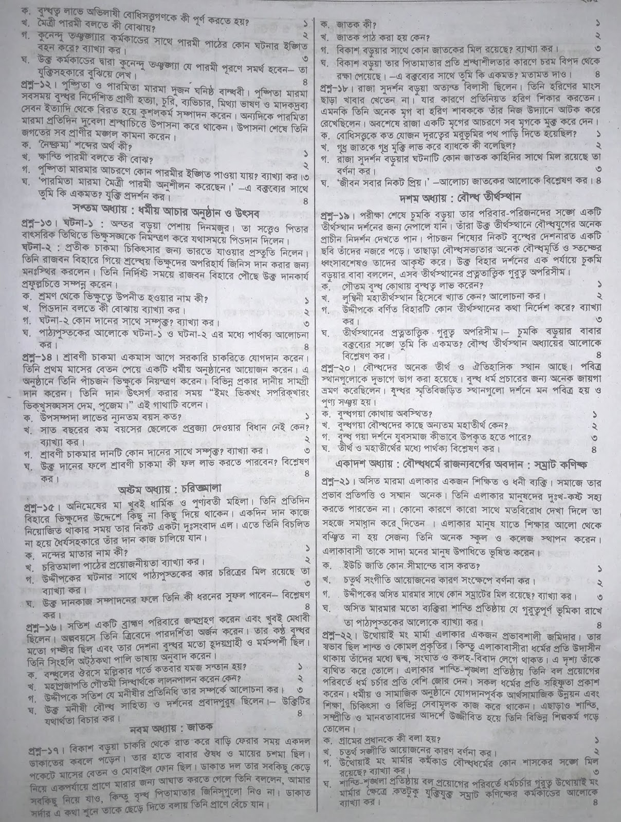 jsc Buddhist Religion & Moral Education suggestion, exam question paper, model question, mcq question, question pattern, preparation for dhaka board, all boards