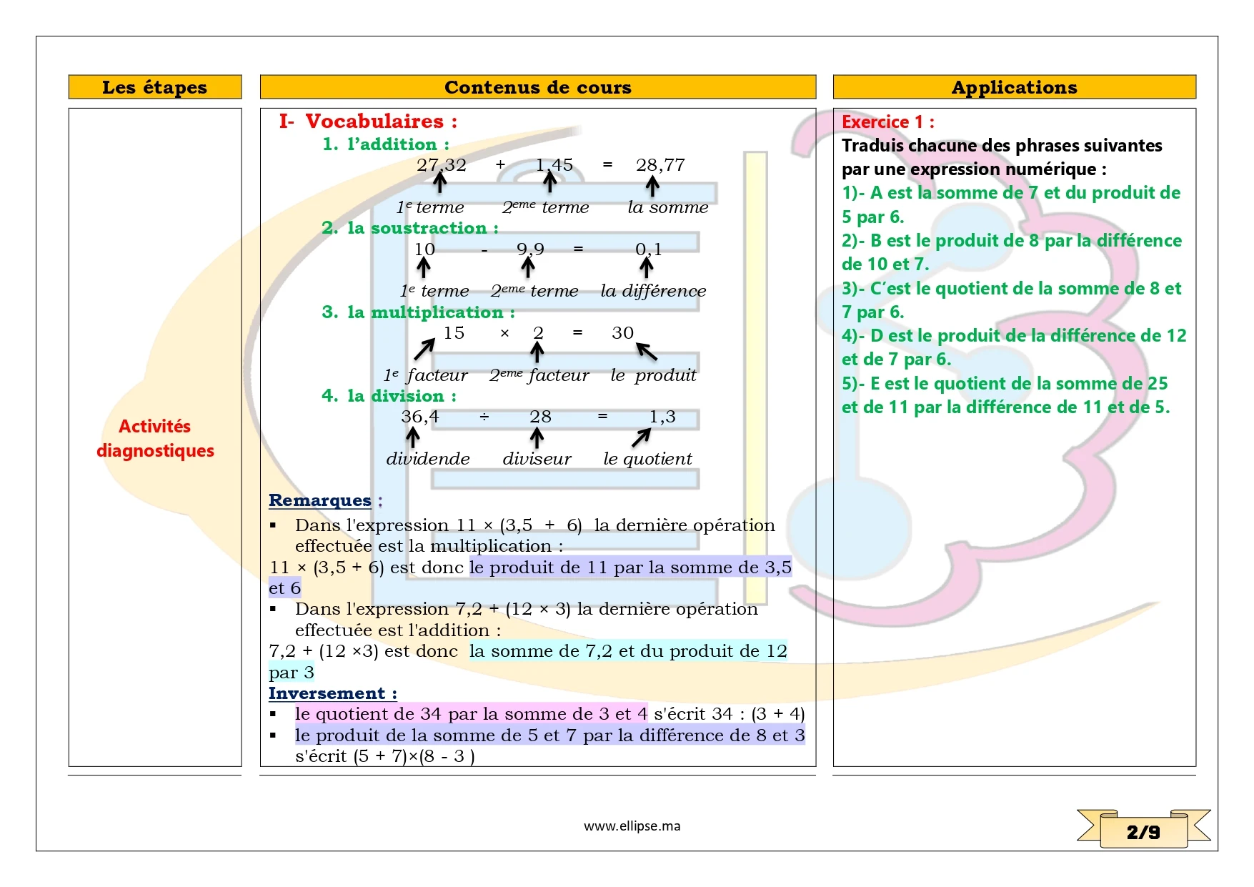 Fiches pédagogiques-Opérations sur les nombres entiers et décimaux