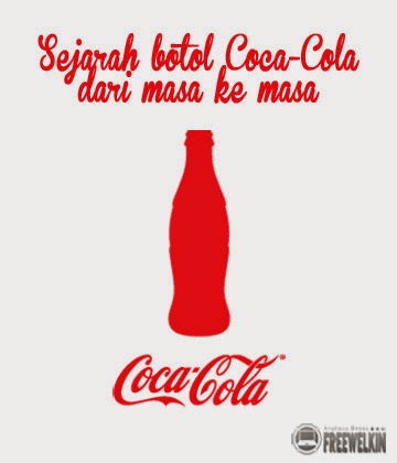 Sejarah Botol  Coca  Cola  Dari Dulu Hingga Sekarang 