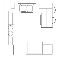 Kitchen Layout And Design