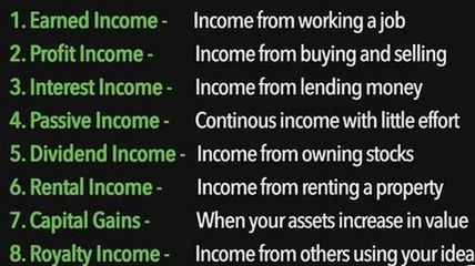 Passive income and 8 basic income streams