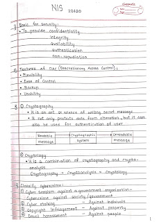 NIS qb answer,22620 question bank answers,network and information security qb answers,msbte computer engineering question and answer,