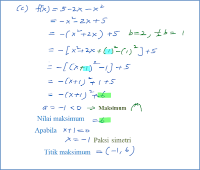 3.2.3 Cari Titik Maksimum atau Titik Minimum suatu Fungsi 