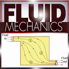 Fluid Mechanics