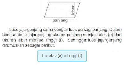  Rumus Luas Jajar Genjang