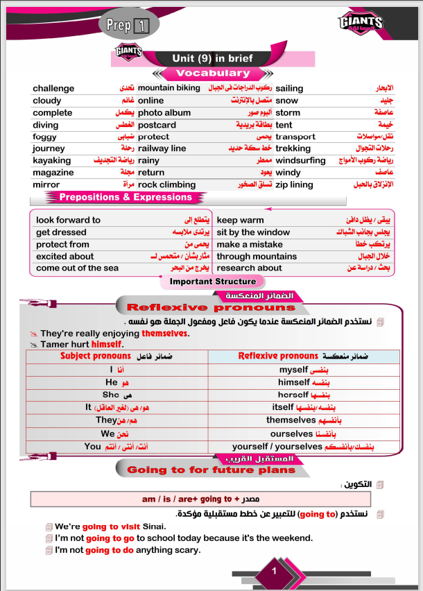 اقوى مراجعة انجليزى شهر ابريل اختيار من متعدد على الوحدة (9-10) للصف الأول الإعدادى الترم الثانى 2021 اهداء العمالقة