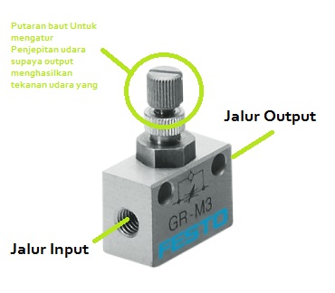 wujud one way flow control