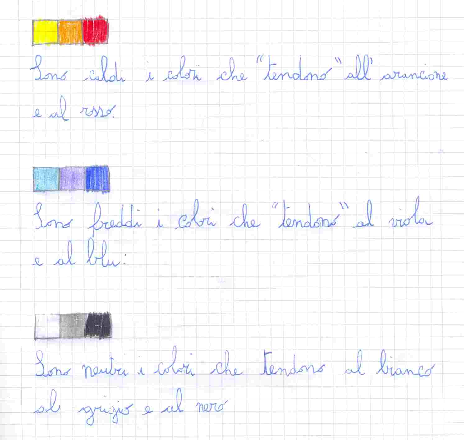 La Teoria Dei Colori Spiegata Ai Bambini