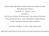 PERMENDIKBUD NO 12 TAHUN 2017 TENTANG TUGAS TAMBAHAN GURU YANG DIAKUI DAPODIK 2017