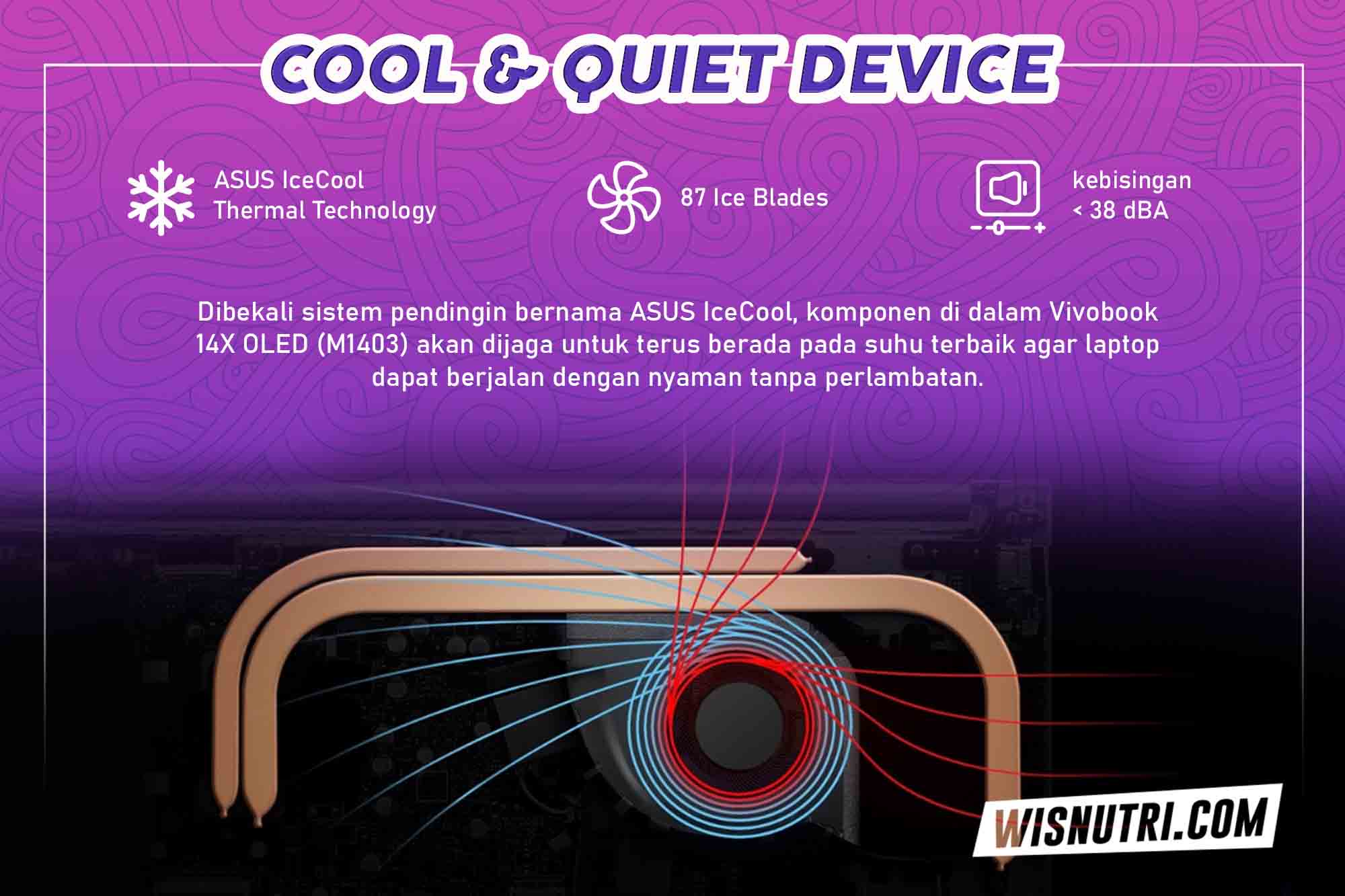Spesifikasi ASUS Vivobook 14X OLED (M1403) Indonesia
