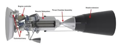 ناسا,السفر للمريخ,محرك نووي,