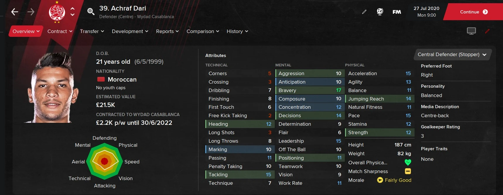 Achraf Dari Football Manager 2021