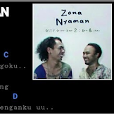 Chord Lagu Zona Nyaman C