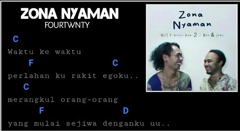 Chord Lagu Zona Nyaman C