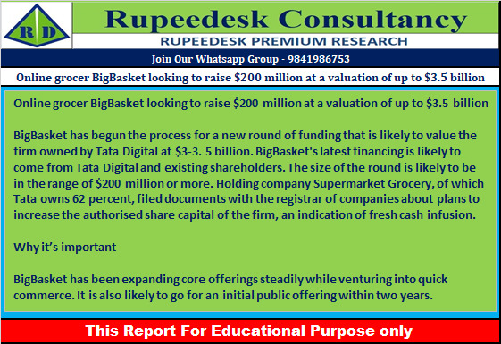 Online grocer BigBasket looking to raise $200 million at a valuation of up to $3.5 billion - Rupeedesk Reports - 27.09.2022