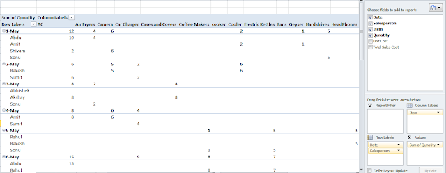 How to Use Pivot Table in Excel in 2010