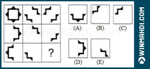 Soal Soal Tes Figural / 30+ Contoh Soal Kemampuan Figural Ketidaksamaan