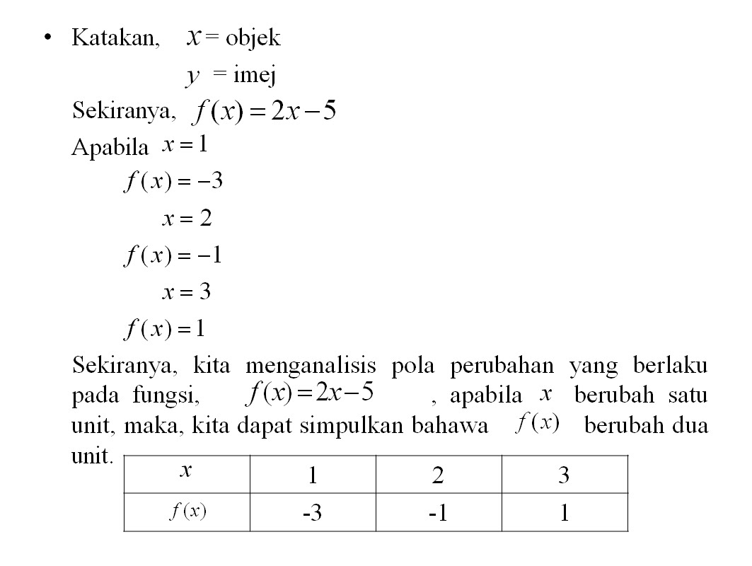 Soalan Persamaan Garis Lurus Tingkatan 4 - Selangor c