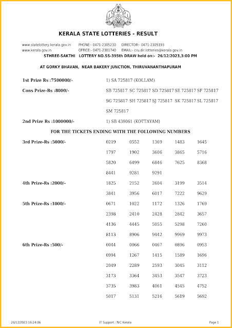 ss-395-live-sthree-sakthi-lottery-result-today-kerala-lotteries-results-26-12-2023-keralalotteriesresults.in_page-0001