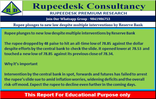 Rupee plunges to new low despite multiple interventions by Reserve Bank - Rupeedesk Reports - 29.06.2022