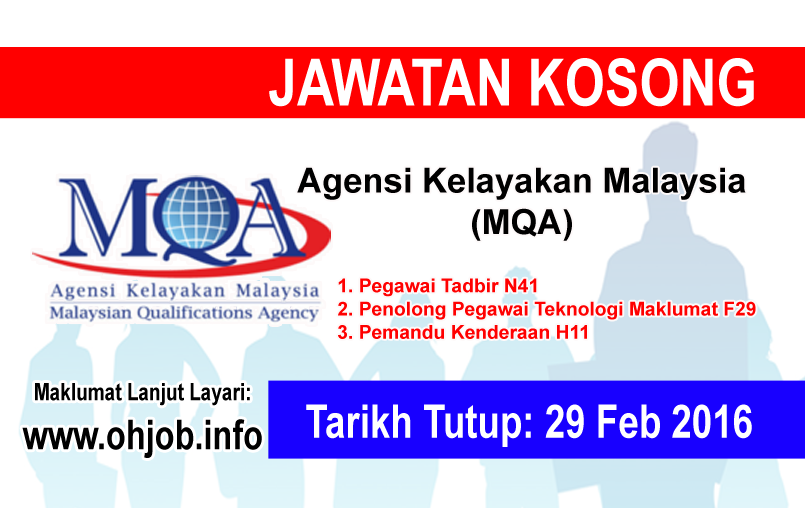 Job Vacancy at Malaysian Qualifications Agency (MQA 