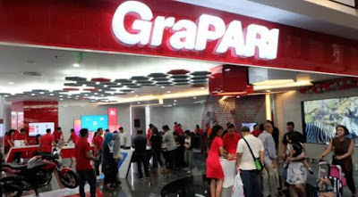 Apa Itu GraPARI, Apa Fungsi GraPARI, Daftar Nama dan Lokasi GraPARI  di seluruh Indonesia 