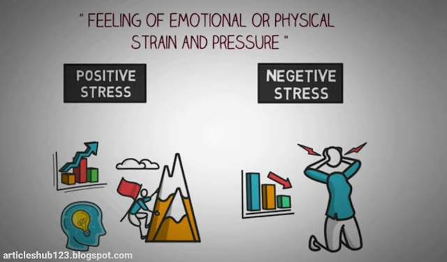 What is stress...? 