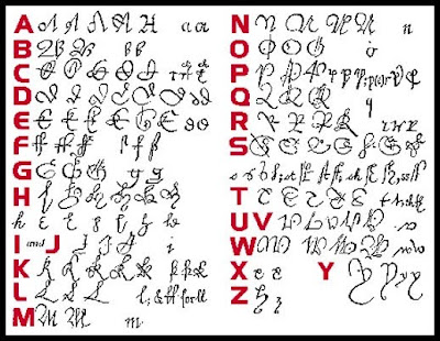 7 Jan 2012 ndash cursive tattoo lettering alphabet Tattoo Reference Books 