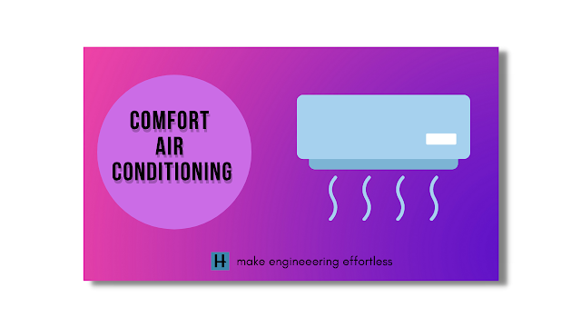 comfort air conditioning