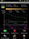 Battery Spy Full v1.0 Android